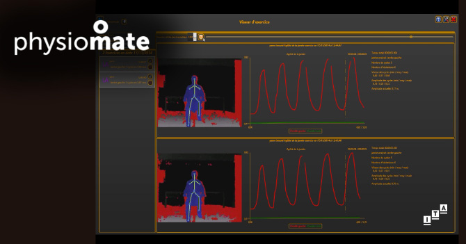 PHYSIOMATE